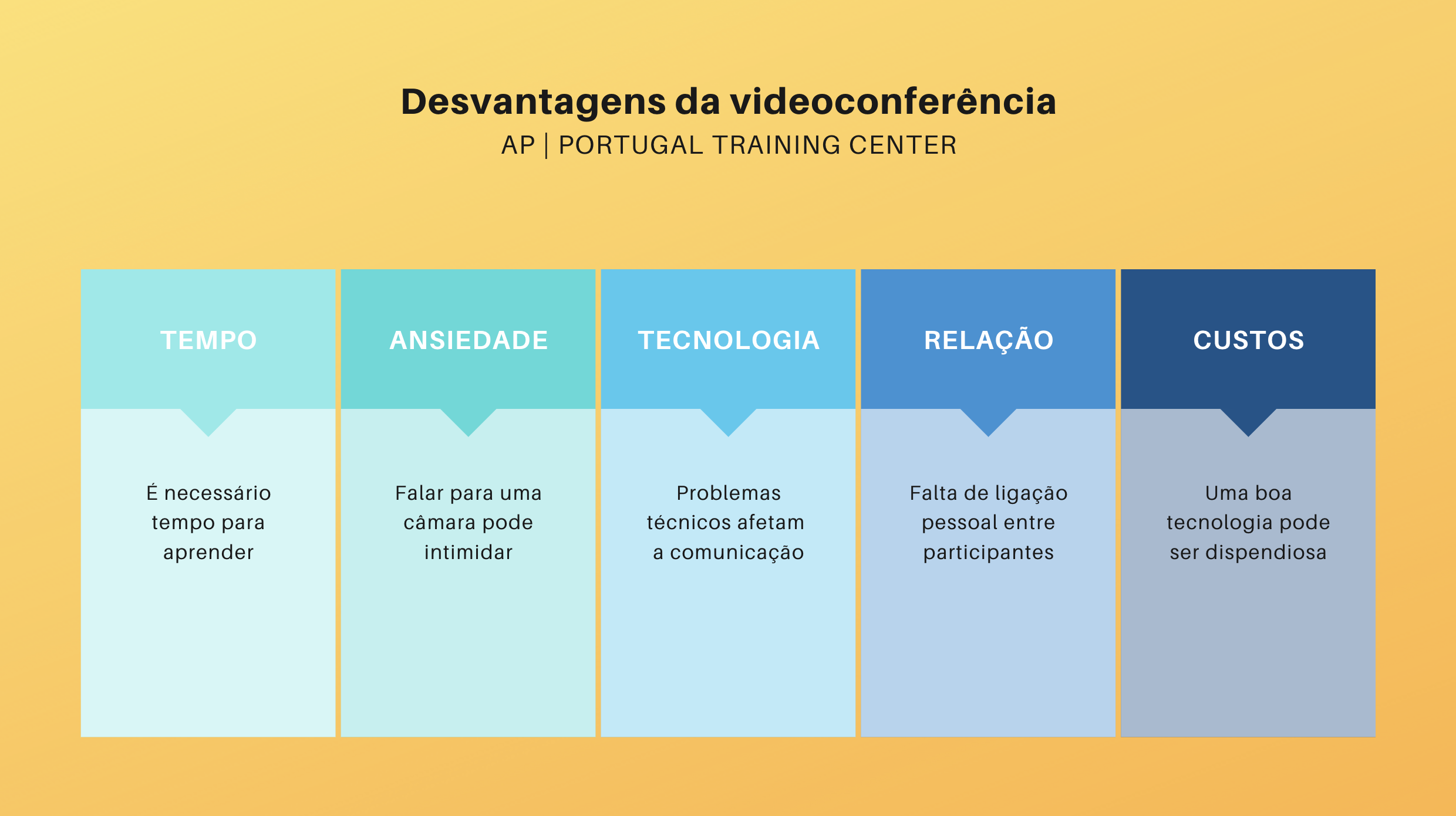 Captura de ecrã 2020-07-23, às 10.50.49