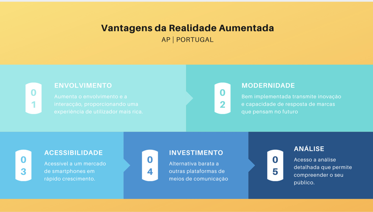 Captura de ecrã 2020-07-28, às 12.08.19